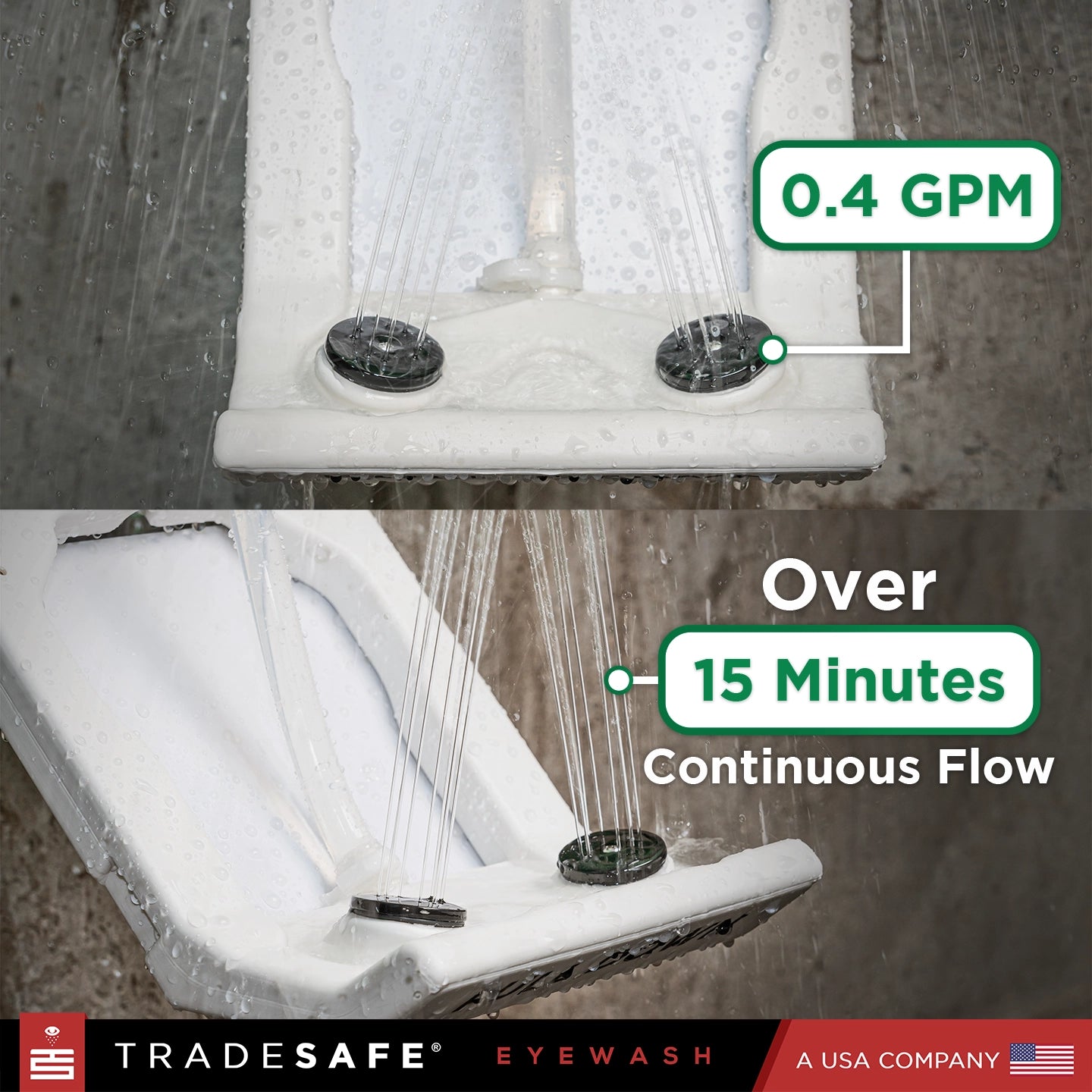 0.4 gpm eyewash nozzles over 15 minutes continuous flow