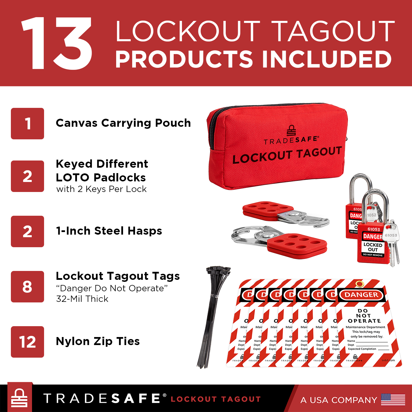 infographic of lockout tagout kit indicating components and quantities of each