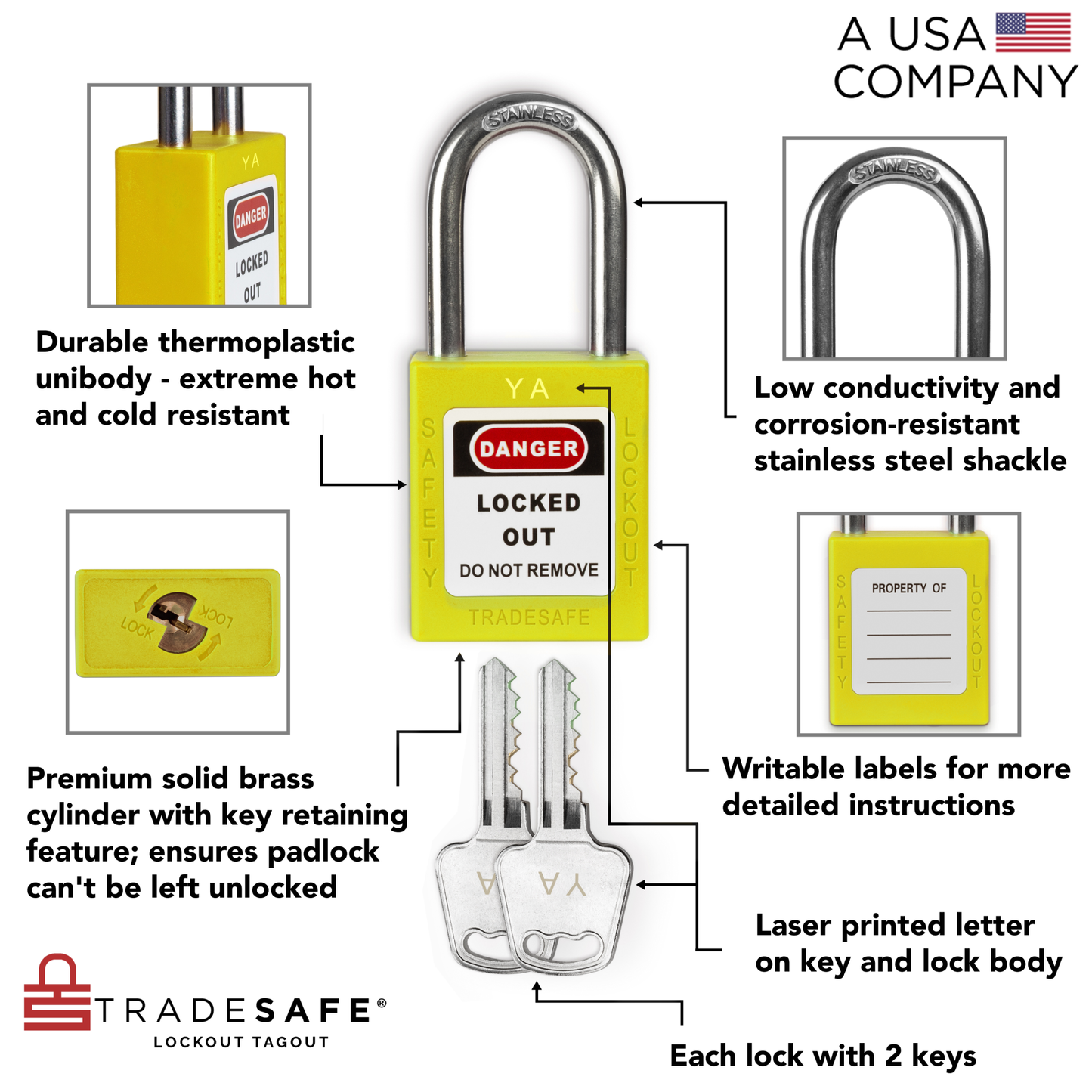 infographic of a yellow loto lock with 2 keys indicating materials used in each part