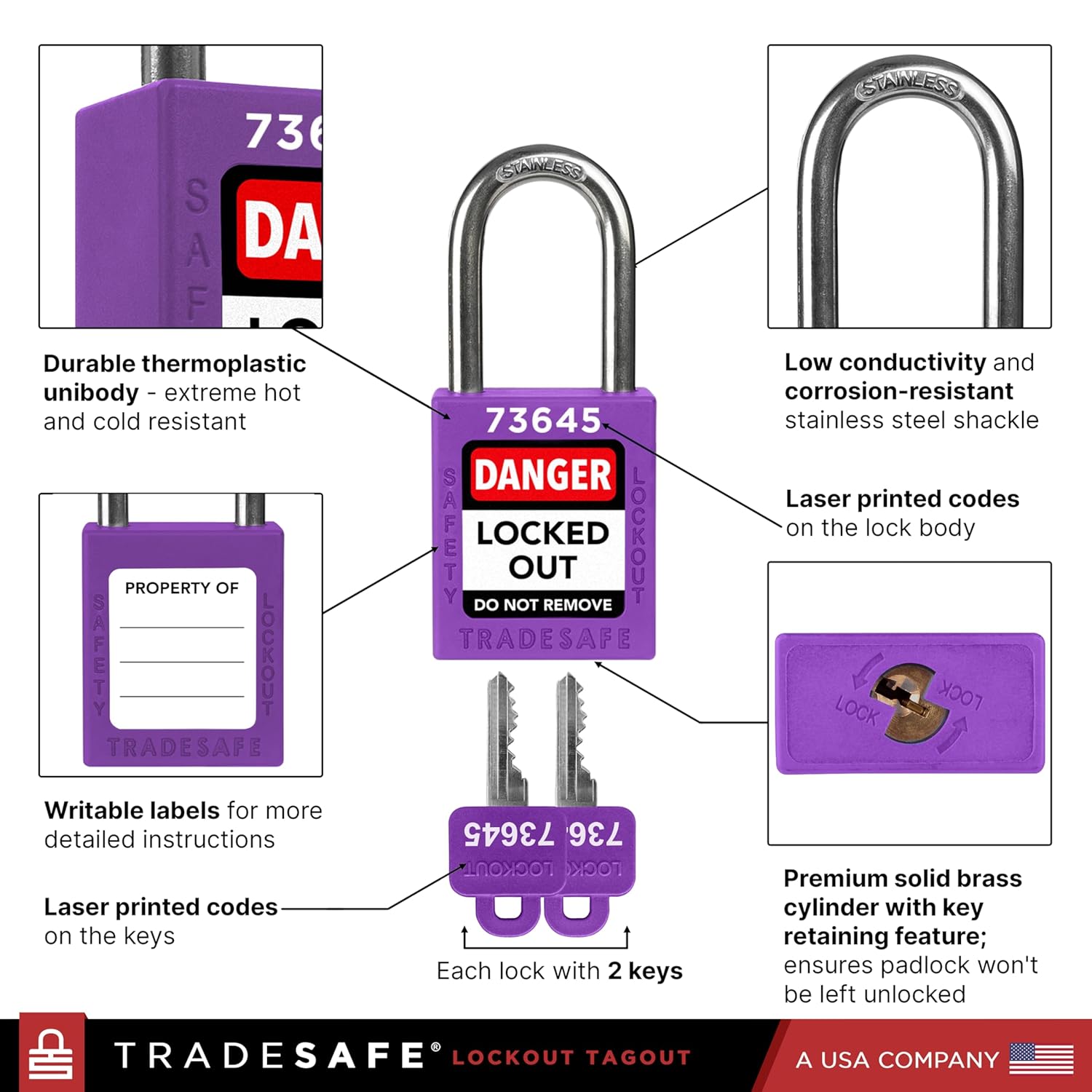 infographic of a purple loto lock with 2 keys indicating materials used in each part