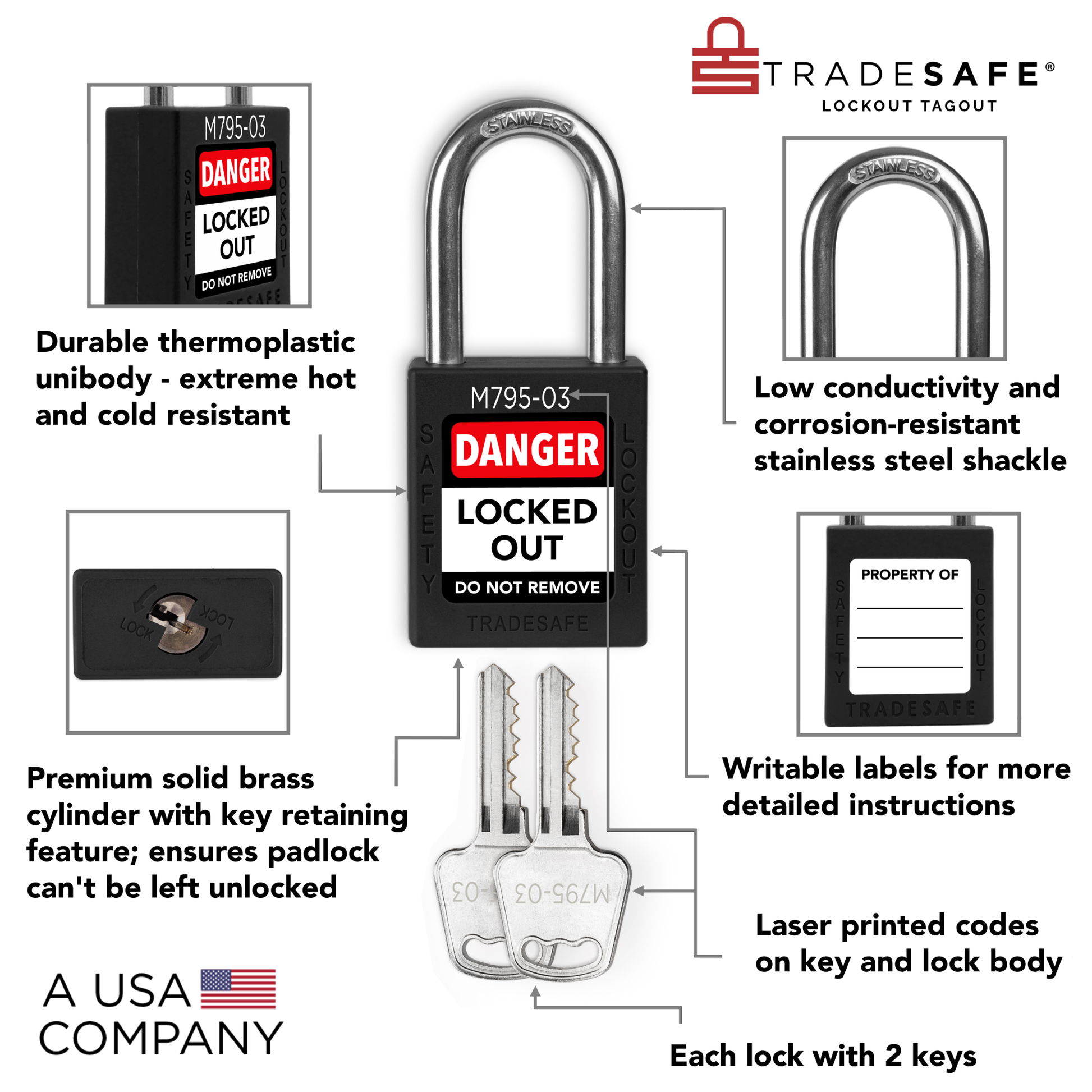 info overlay of black loto locks with master key