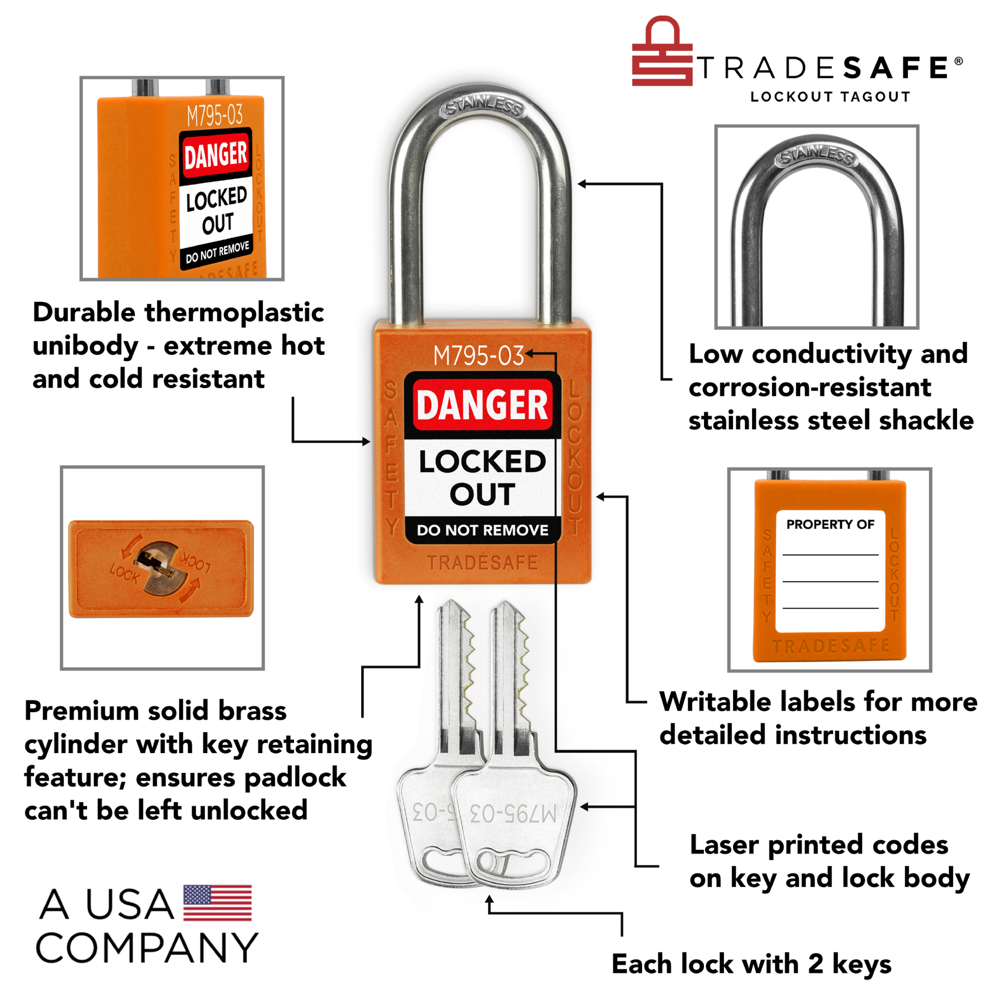info overlay of orange loto locks with master key
