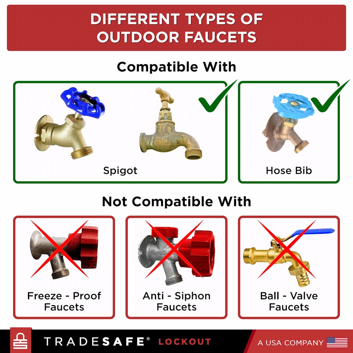 different types of outdoor faucets compatible with spigots and hose bibs