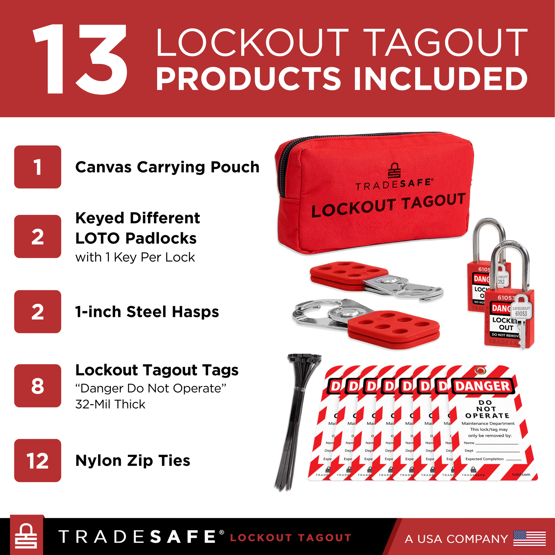 infographic of Lockout Tagout kit indicating components and quantities of each