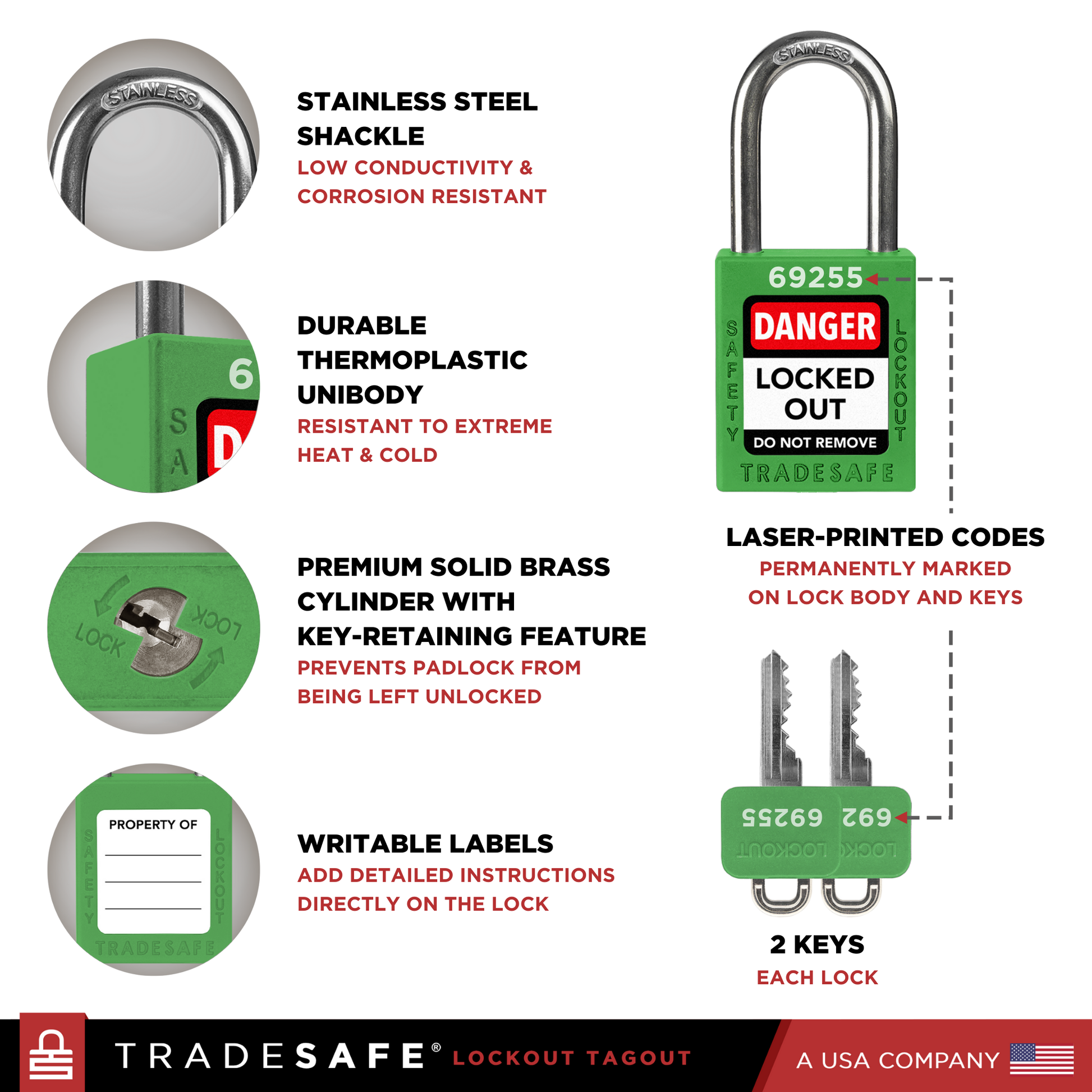 infographic of a green loto lock with 2 keys indicating materials used in each part
