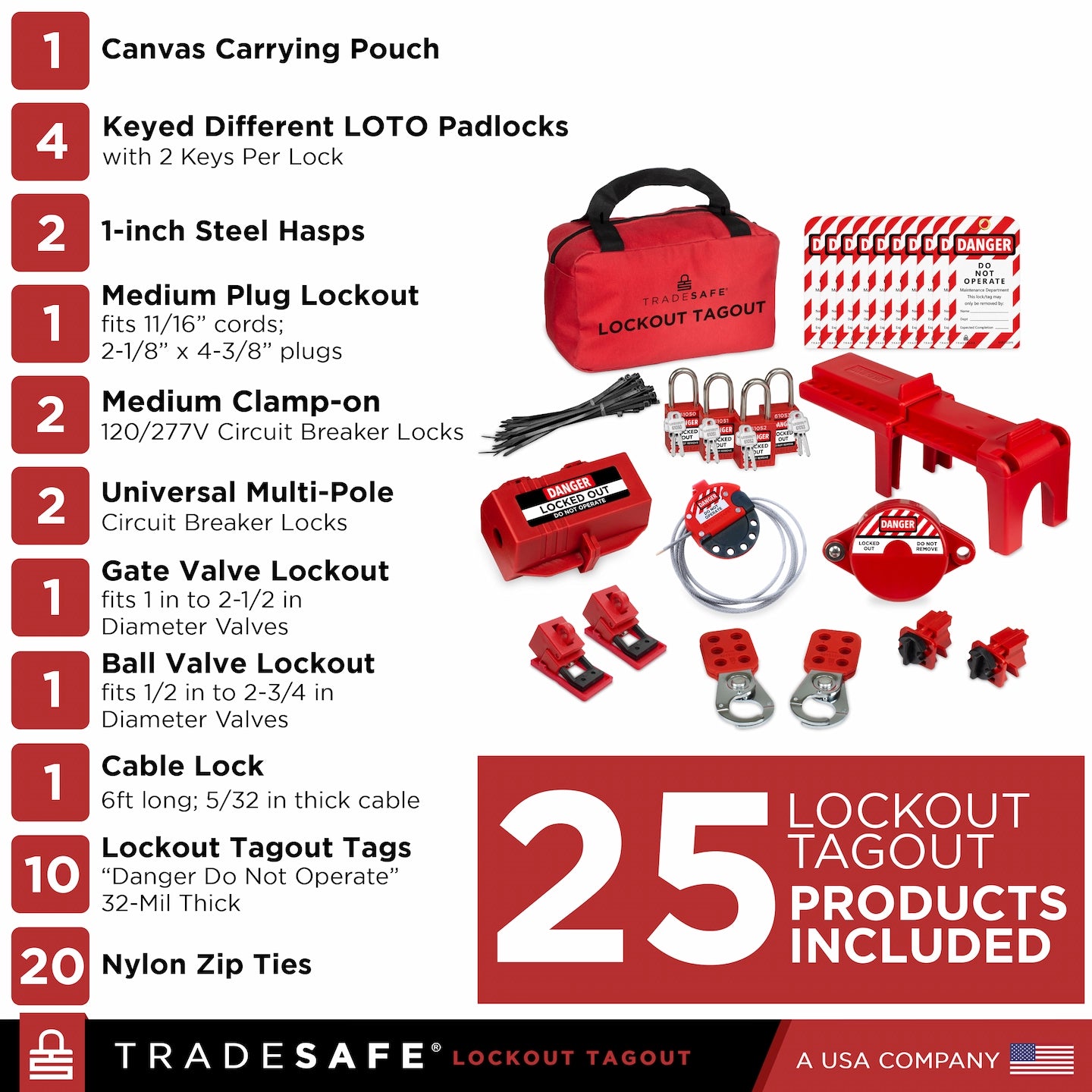 lockout tagout kit components