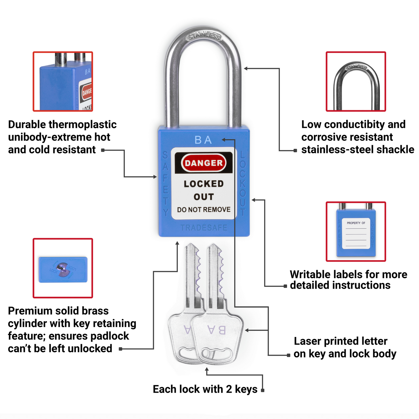 infographic of a blue loto lock with 2 keys indicating materials used in each part