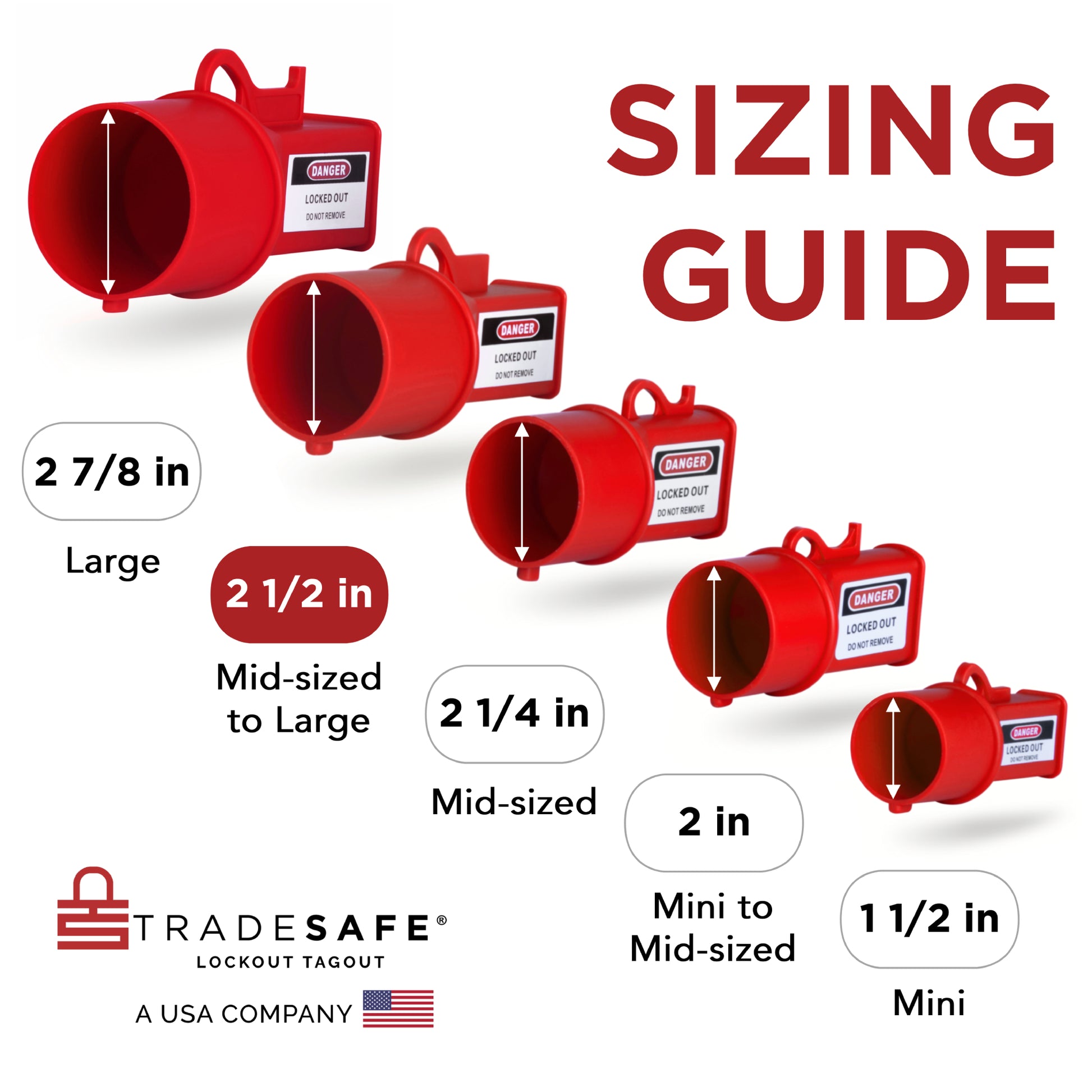 illustration of 5 socket lockout cover to compare the hole diameter