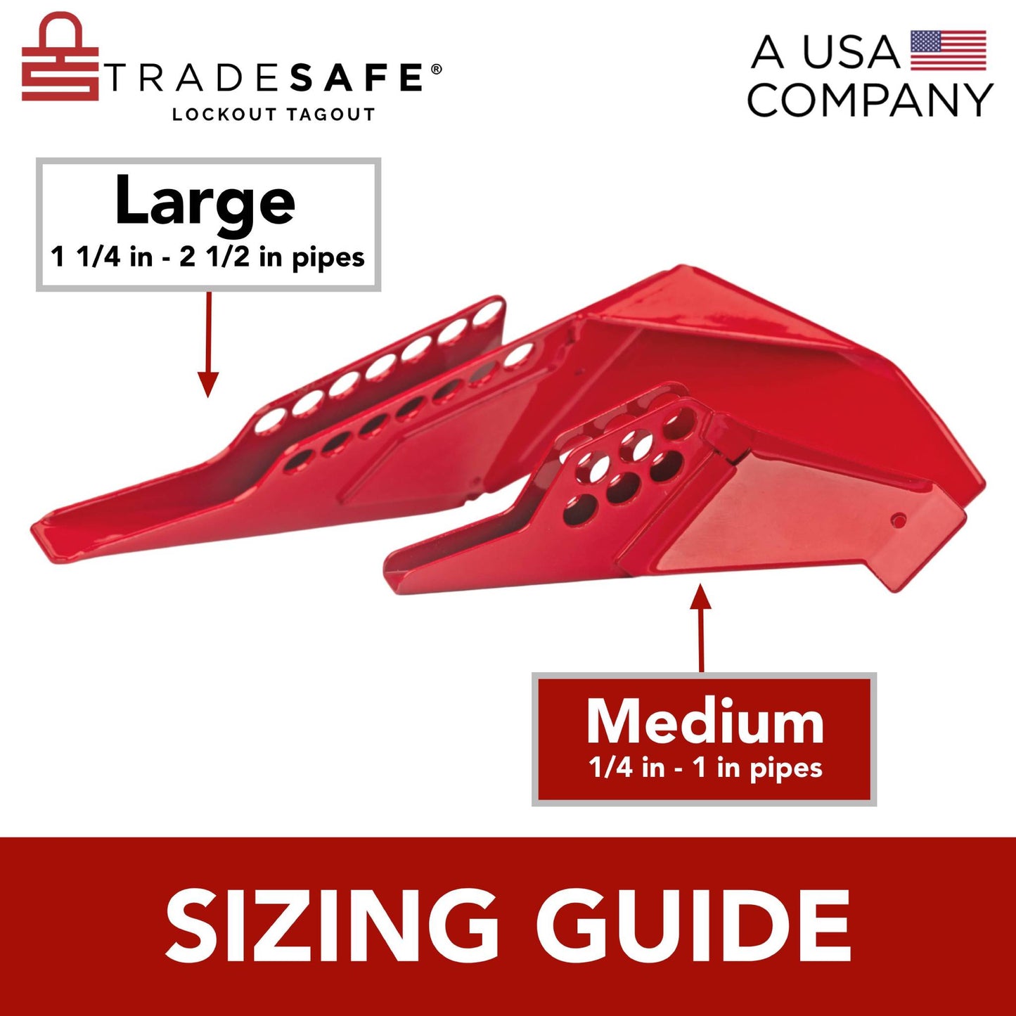 lockout tagout standard ball valve sizing guide