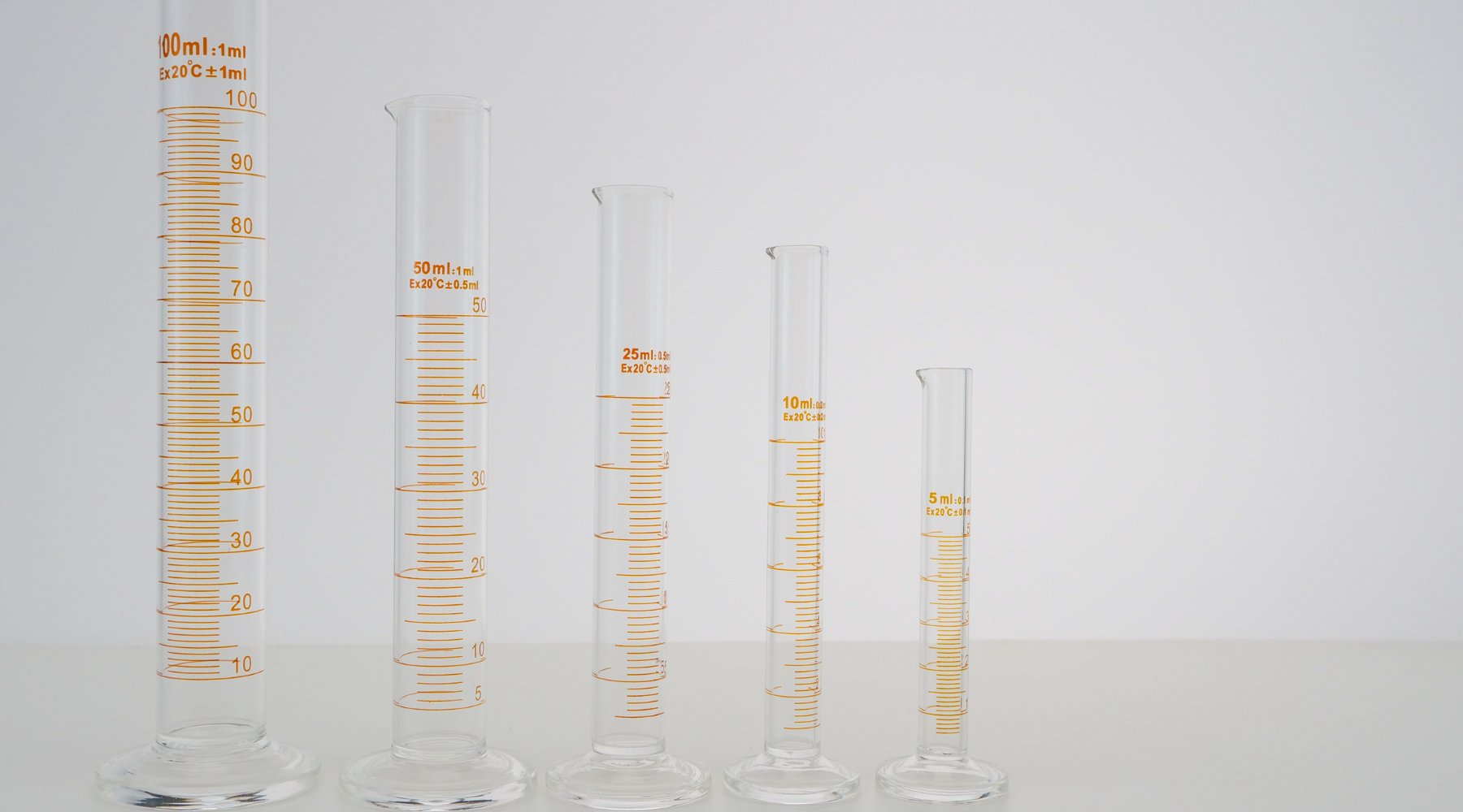 Best Graduated Cylinder: An Essential Guide | TRADESAFE