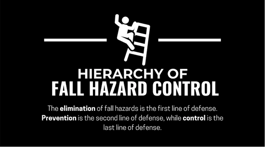 How to Create a Proactive Fall Protection Program - Infographic