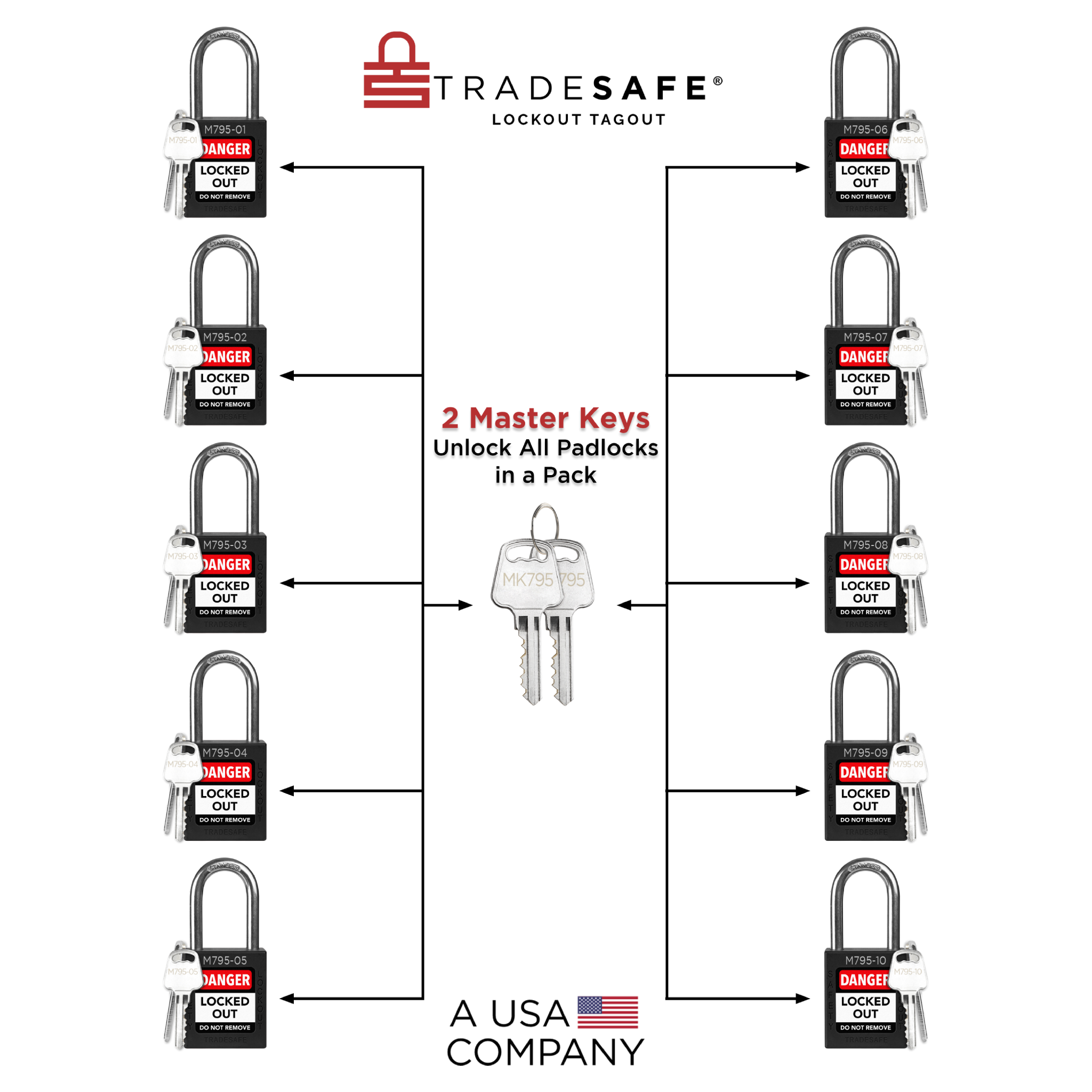 10 Black Master Keyed Lockout Locks - Keyed Different - 2 keys | TRADESAFE