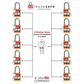 illustration of 10-pack orange loto keyed different padlock with text 2 master keys unlock all padlocks in a pack