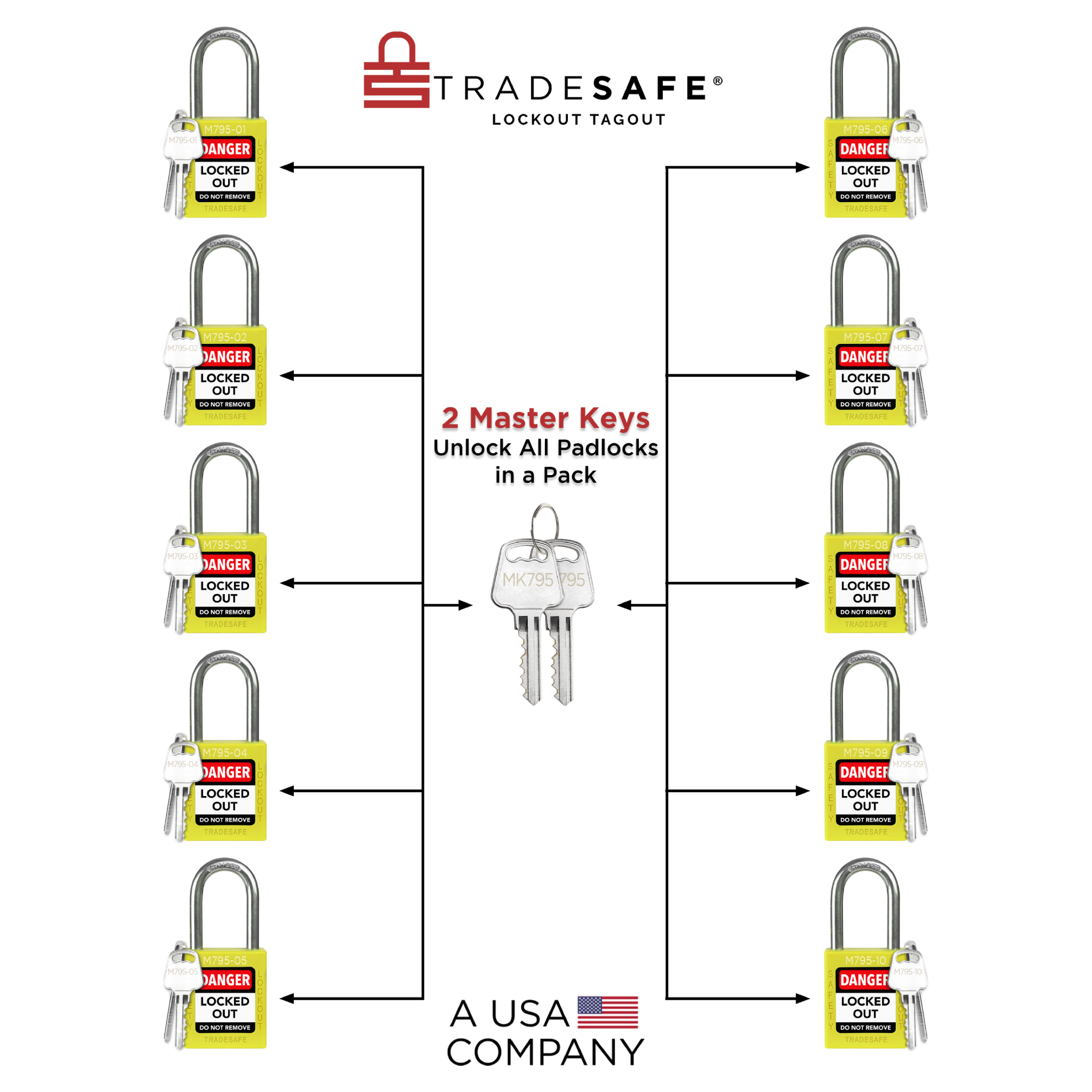 10 Yellow Master Keyed Lockout Locks - Keyed Different - 2 keys | TRADESAFE