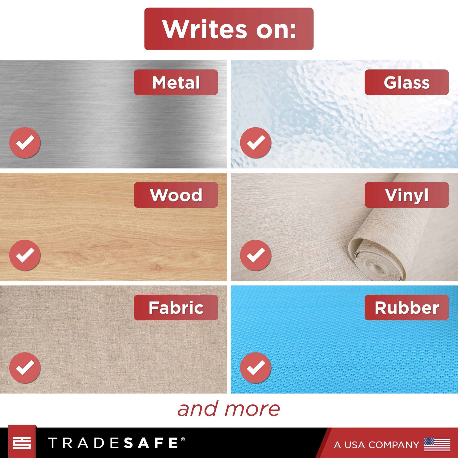Chart showing materials that can be written
