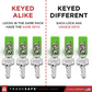 green keyed alike vs keyed different lock out locks