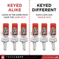 red keyed alike vs keyed different lock out locks