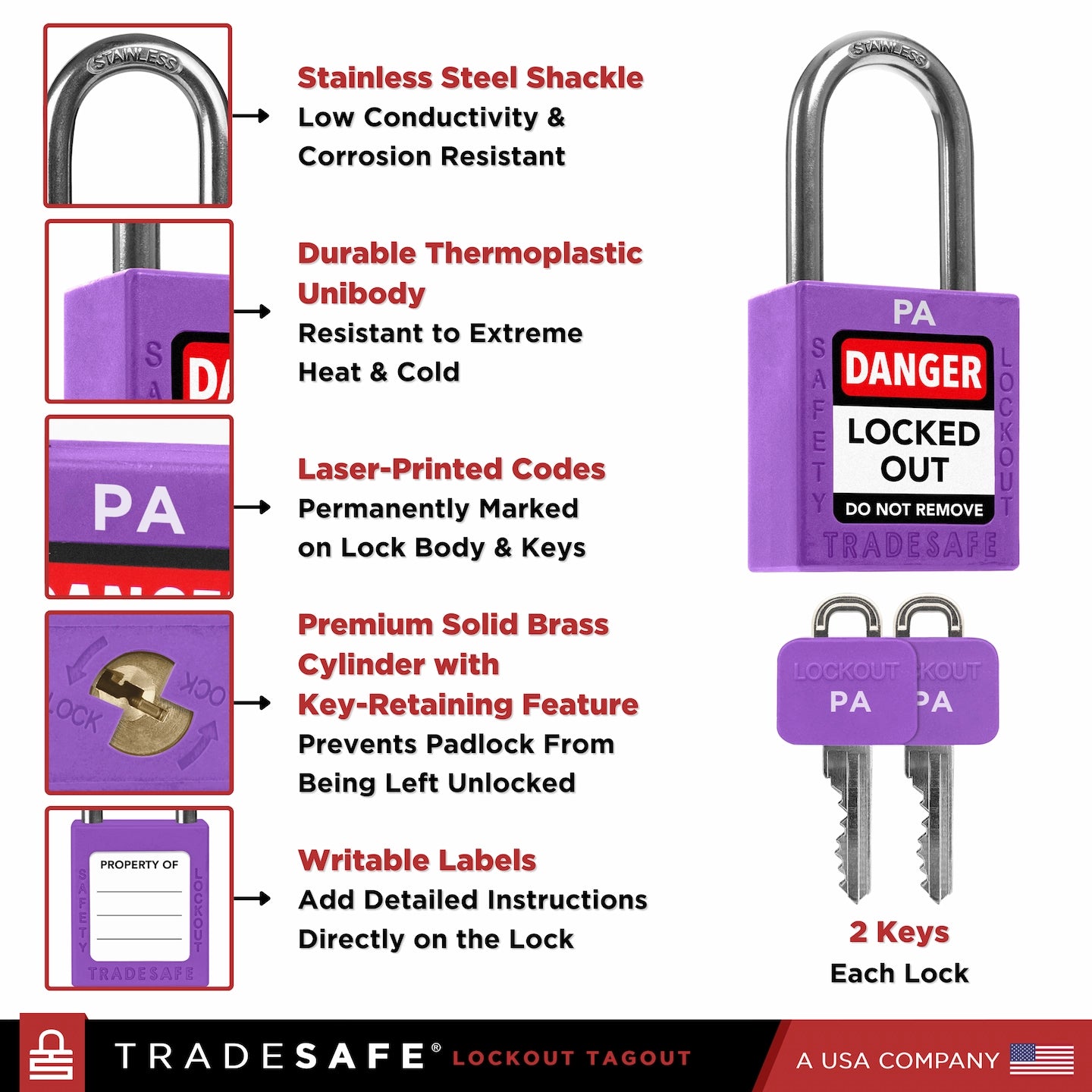 infographic of a purple loto lock with 2 keys indicating materials used in each part