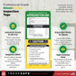 infographic for Tradesafe Green-Yellow Inspection Tags with feature callouts