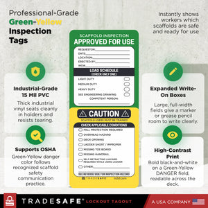infographic for Tradesafe Green-Yellow Inspection Tags with feature callouts