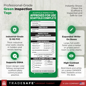 infographic for Tradesafe green scaffold Inspection Tags with feature callouts
