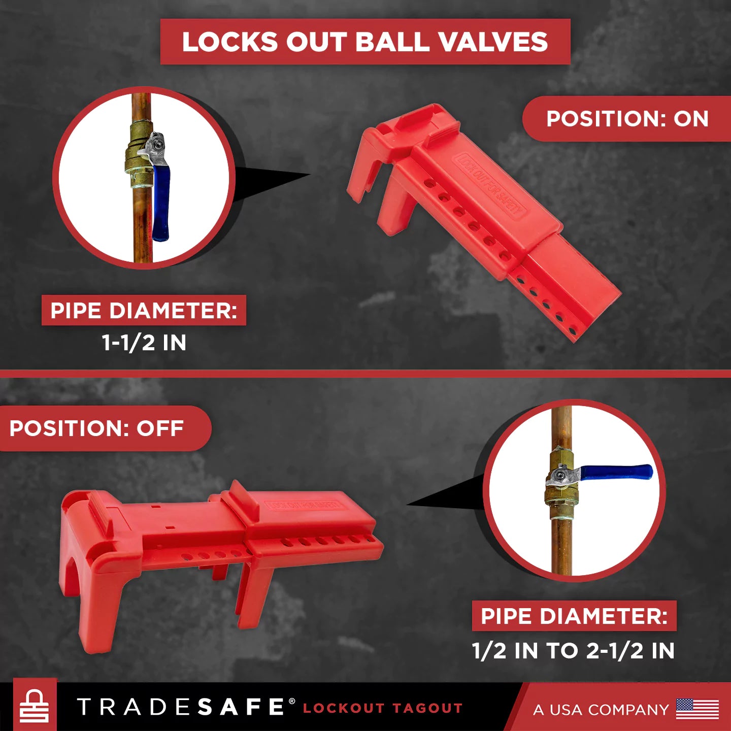 Adjustable Ball Valve Lockout Devices - 2 Pack | TRADESAFE