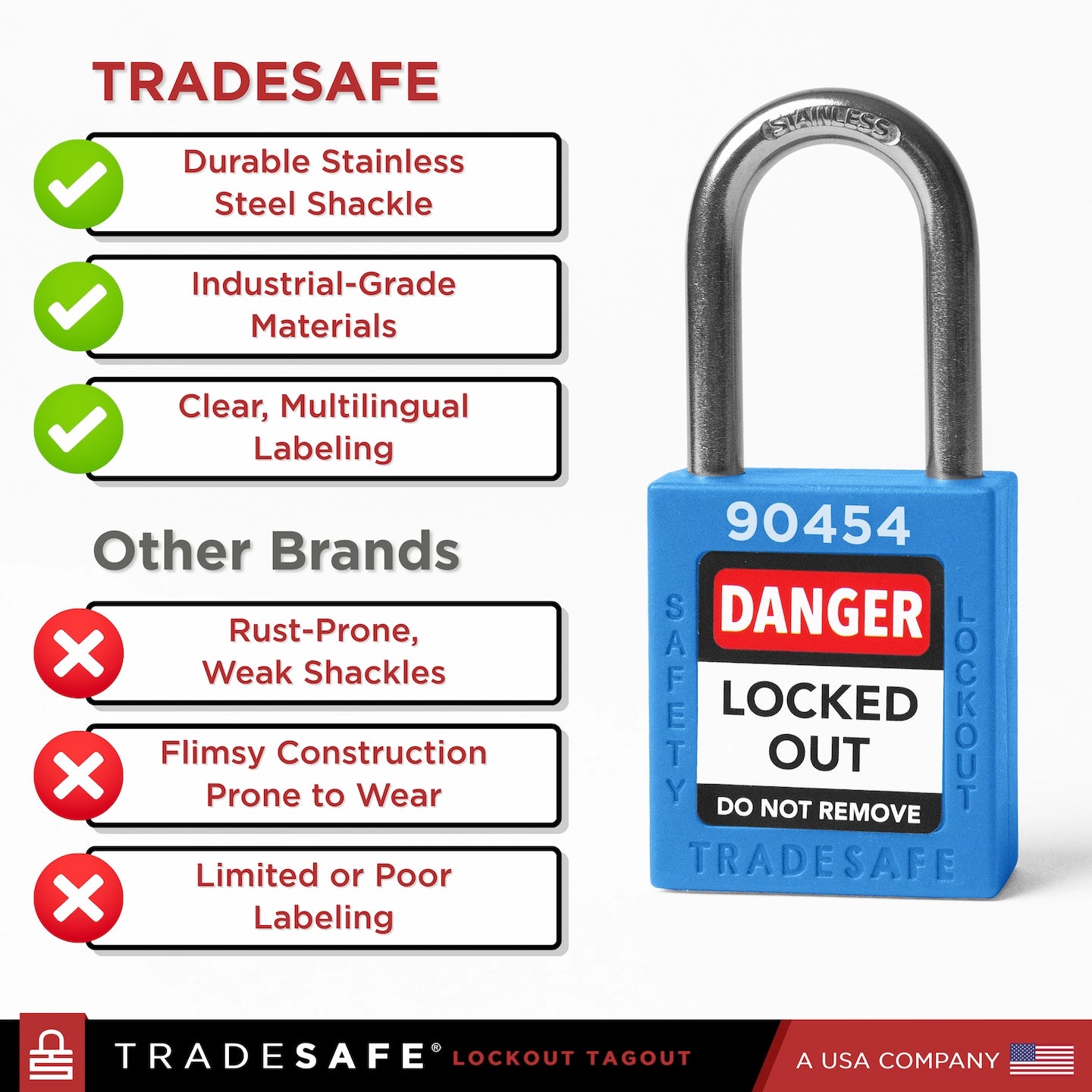 tradesafe lockout tagout locks features vs other brands