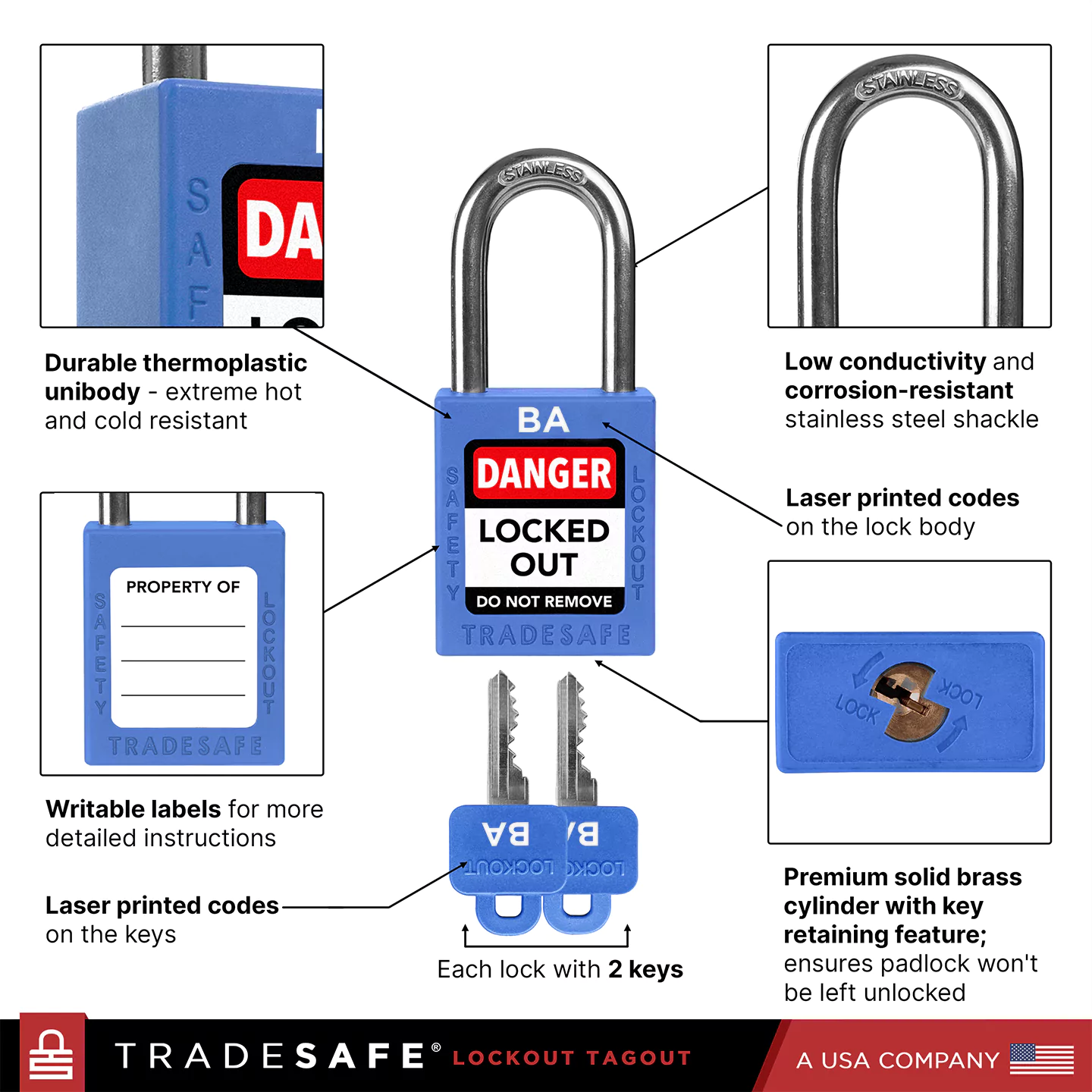 infographic of a blue loto lock with 2 keys indicating materials used in each part