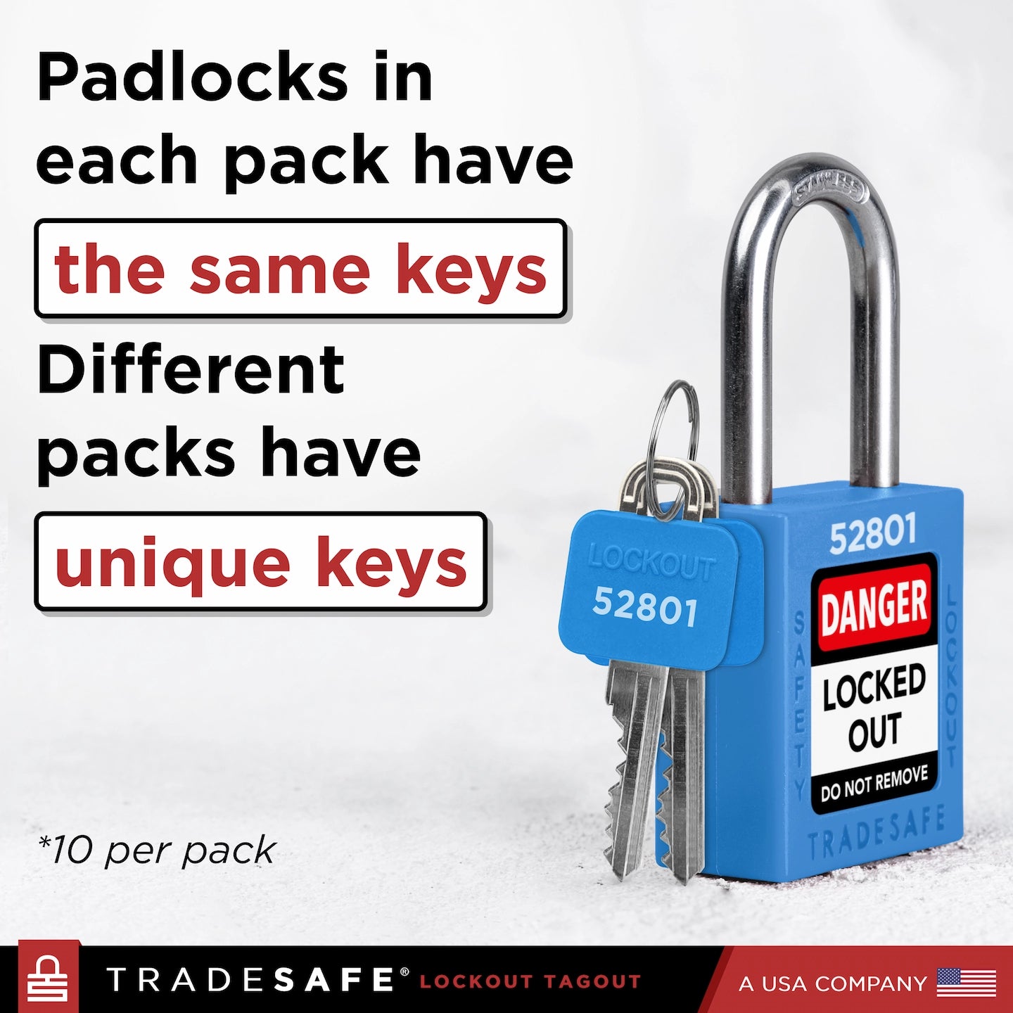 tradesafe keyed alike and keyed different loto locks keying options explainer
