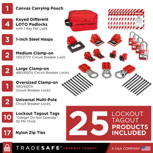 illustration of a lockout tagout kit with component quantities listed