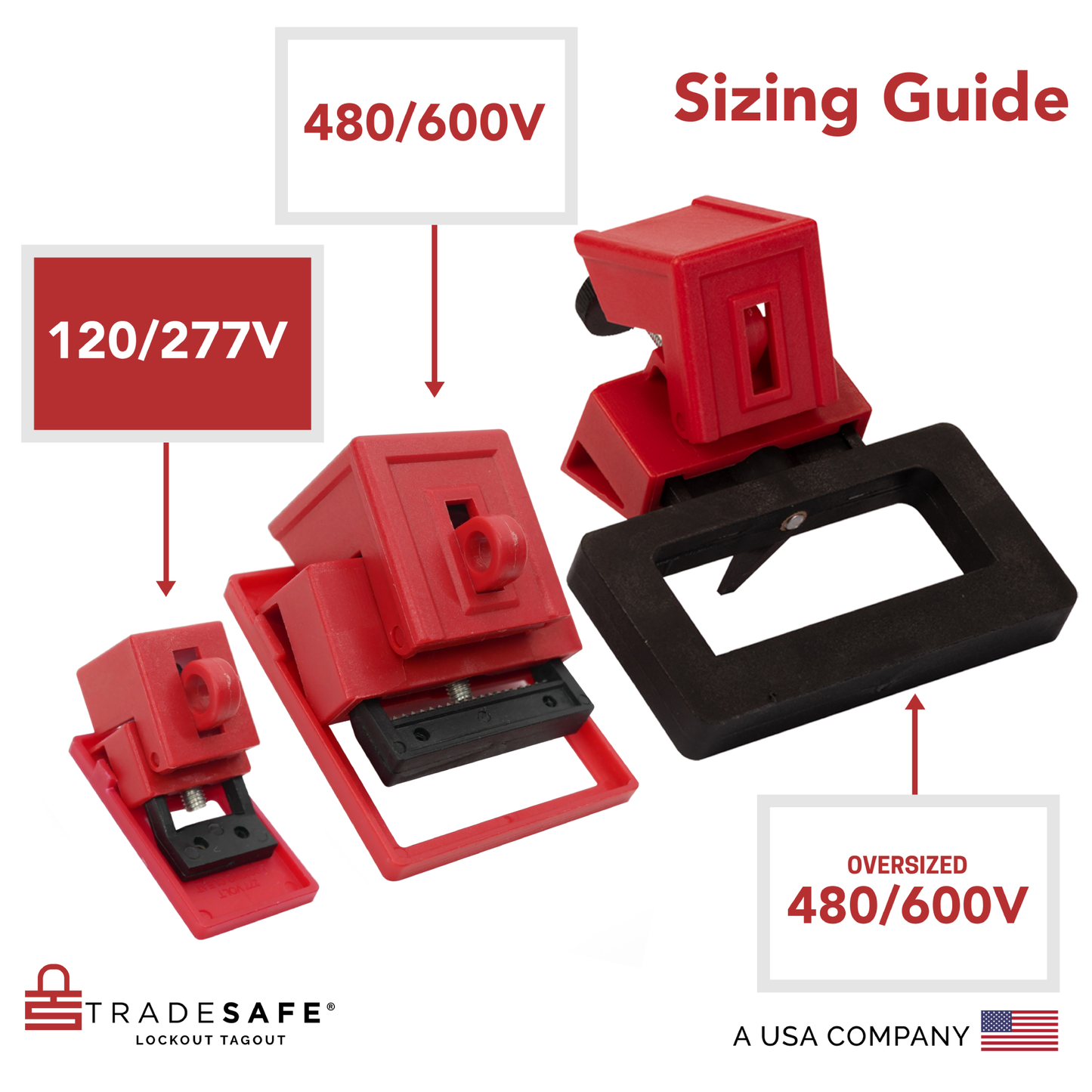 infographics of clamp-on circuit breaker sizing guide