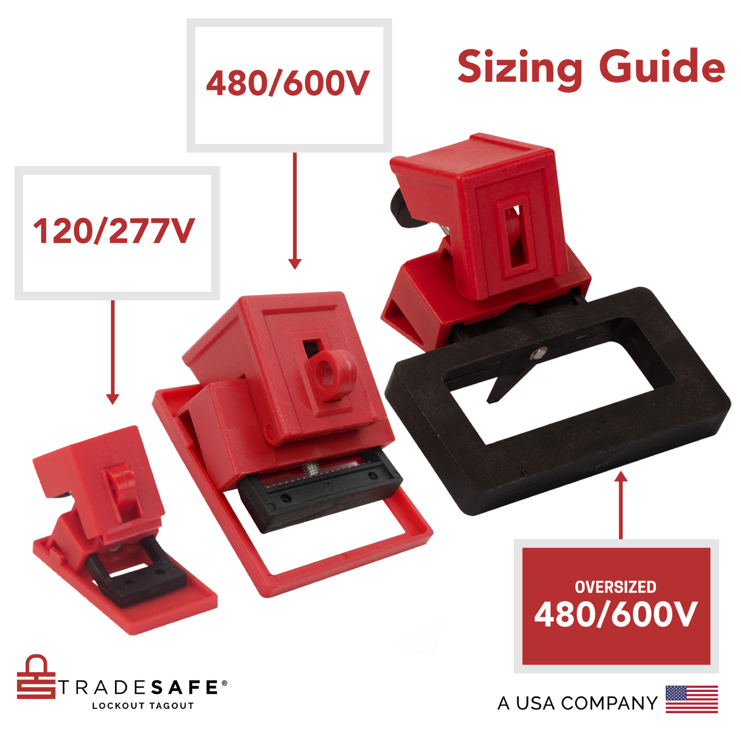 loto clamp-on circuit breaker sizing guide