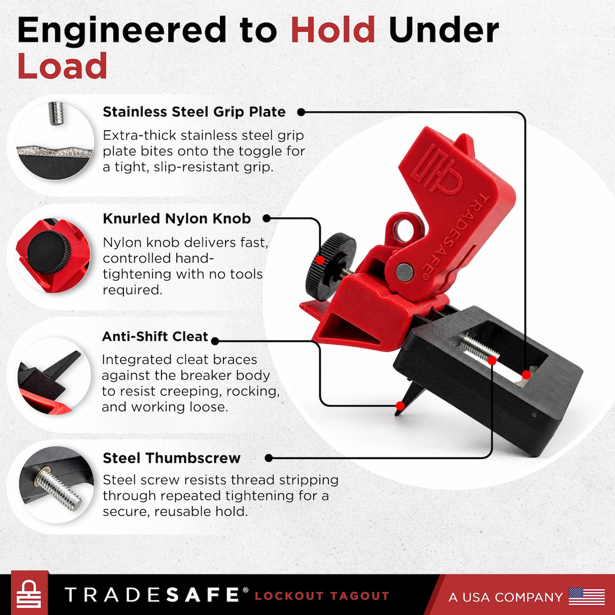 parts and features of extra large circuit breaker lockout