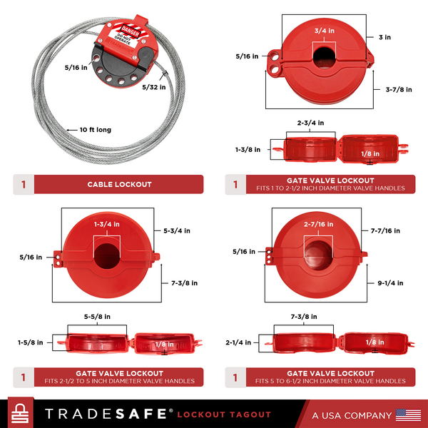 Valve Lockout Tagout Kit | TRADESAFE