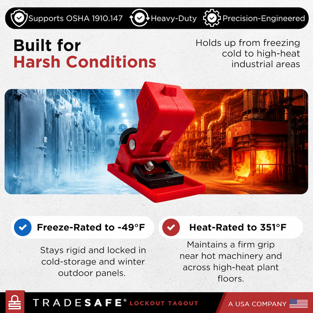 circuit breakers built for harsh conditions