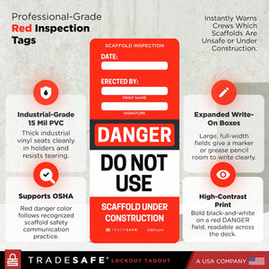 infographic for Tradesafe Red scaffold Inspection Tags with feature callouts