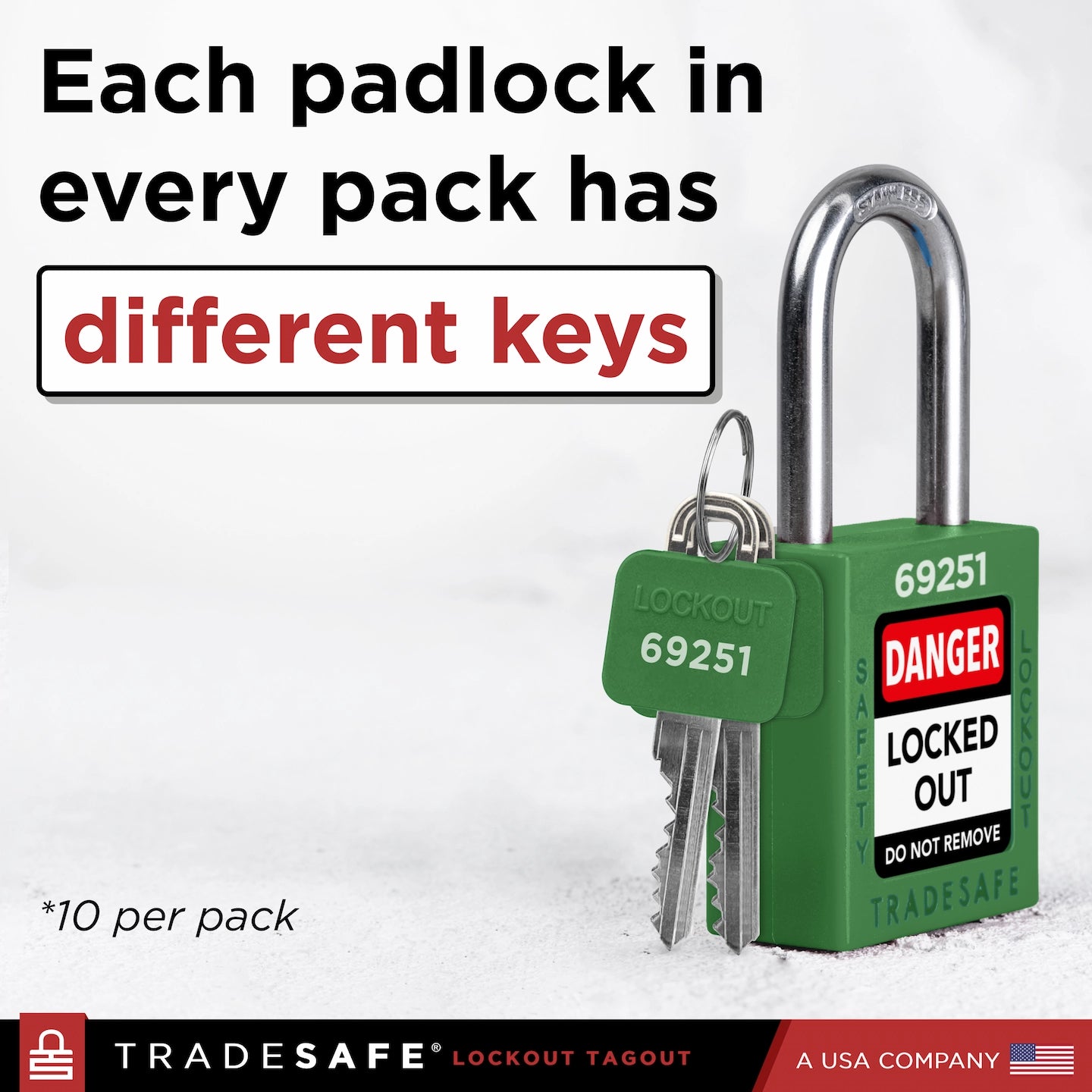 tradesafe keyed different lock keying option explainer