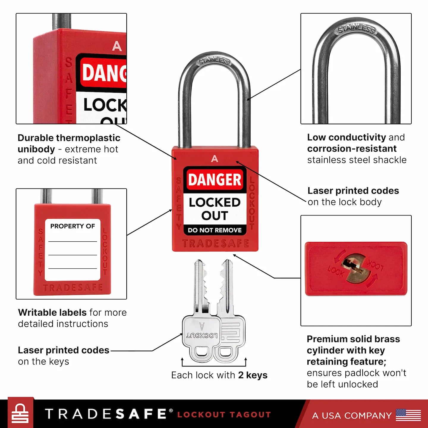 infographic of a red loto lock with 2 keys indicating materials used in each part