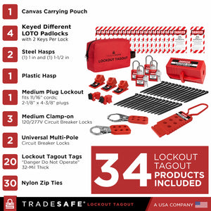 illustration of a Lockout Tagout kit with component quantities listed 