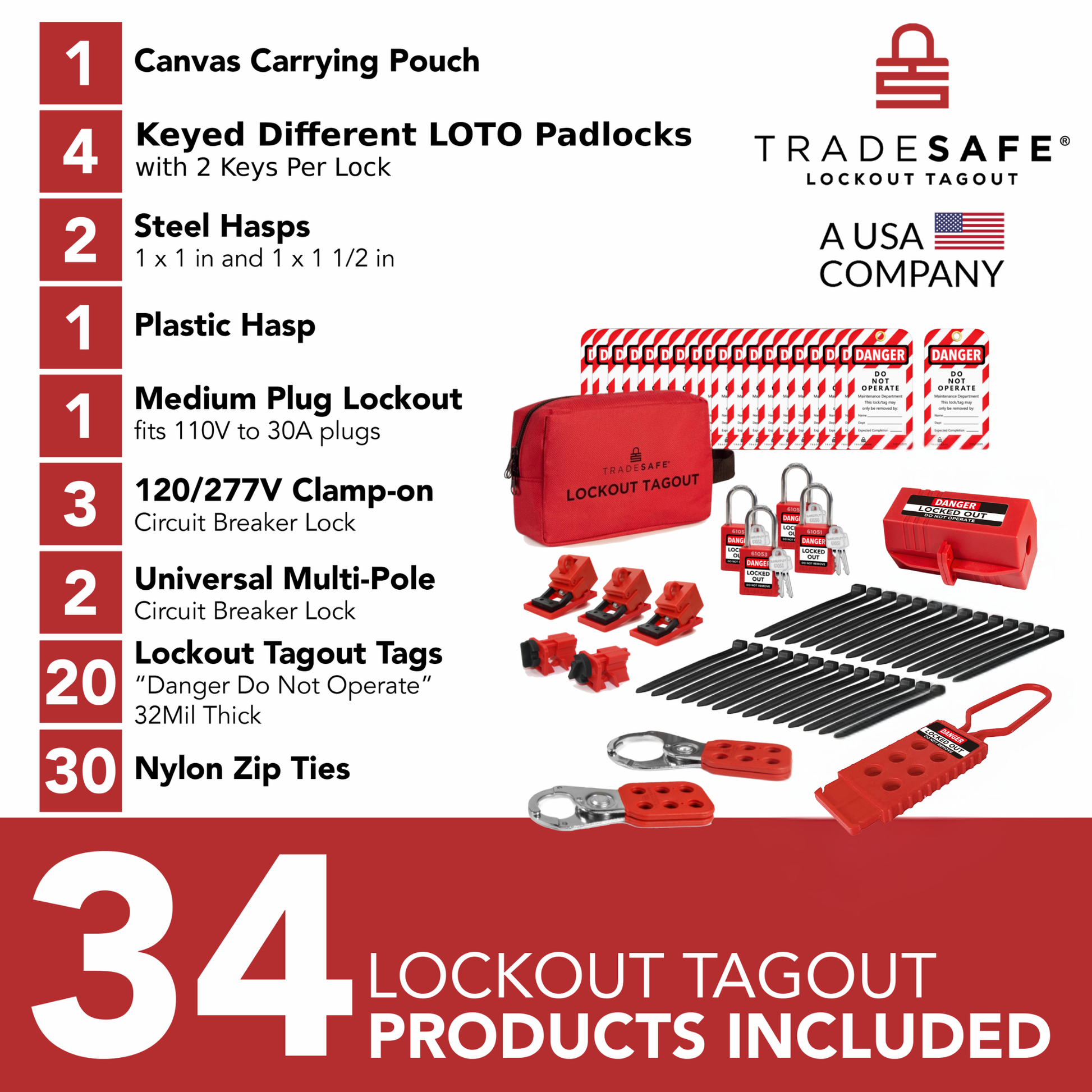 illustration of a Lockout Tagout kit with component quantities listed 