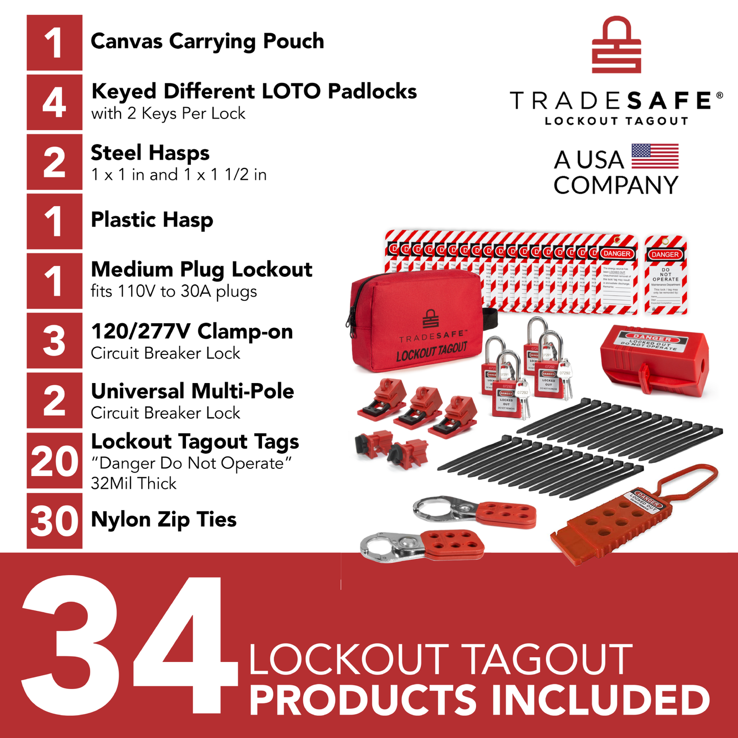 illustration of a Lockout Tagout kit with component quantities listed Edit alt text