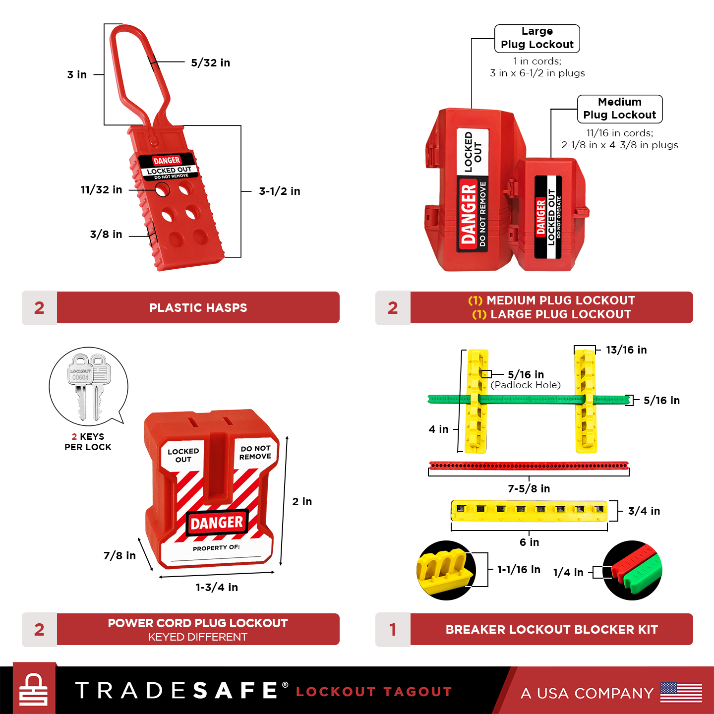 dimensions and quantities of hasps, plug locks, and breaker lockout blocker kit