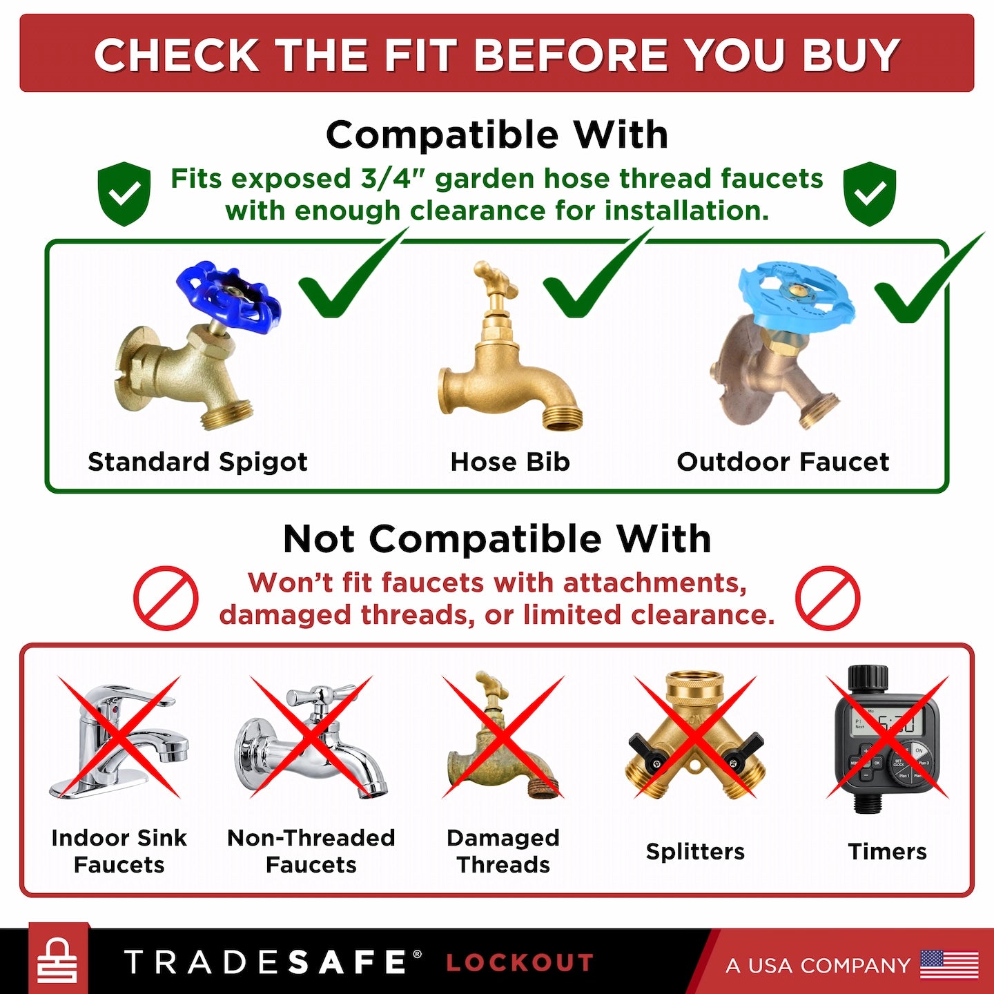compatibility of tradesafe outdoor faucet lockout