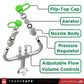assembly guide for emergency eye wash station pedestal
