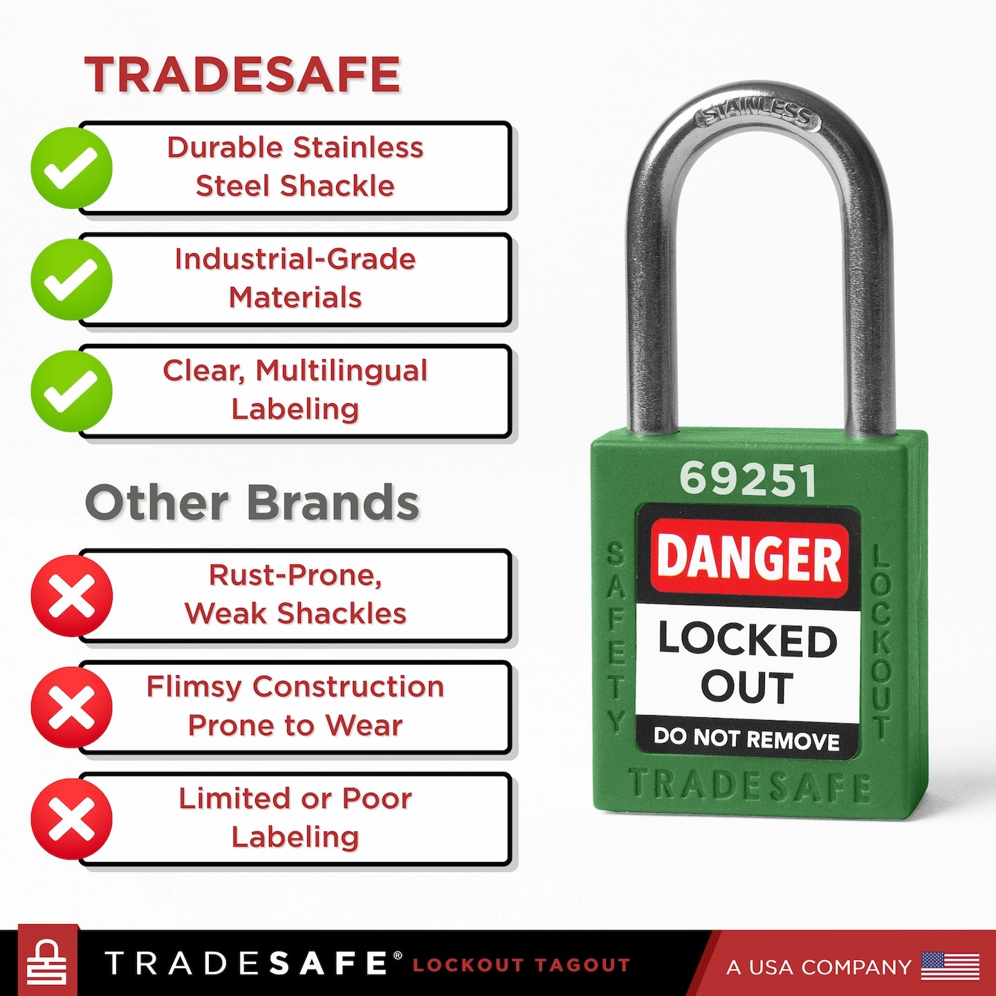 tradesafe keyed different padlock features vs other brands