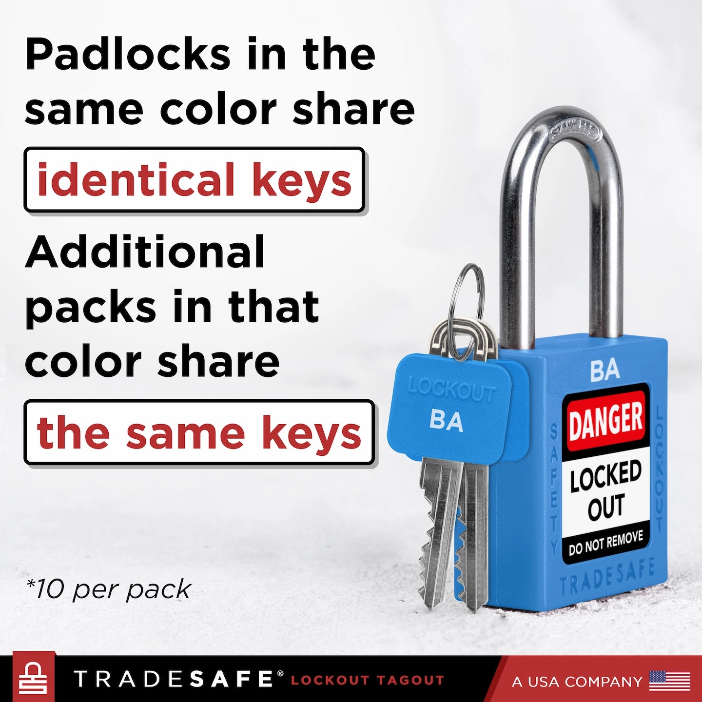 keyed alike unlimited keying explainer