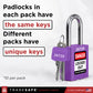 keyed alike and keyed different locks keying options explainer