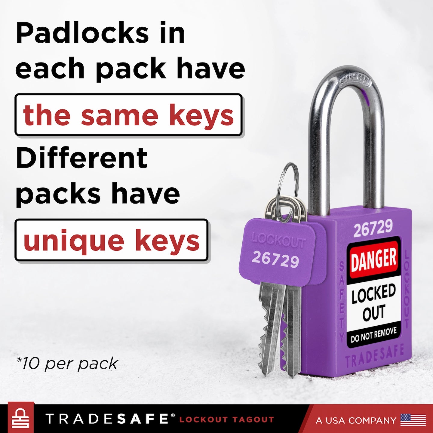 keyed alike and keyed different locks keying options explainer