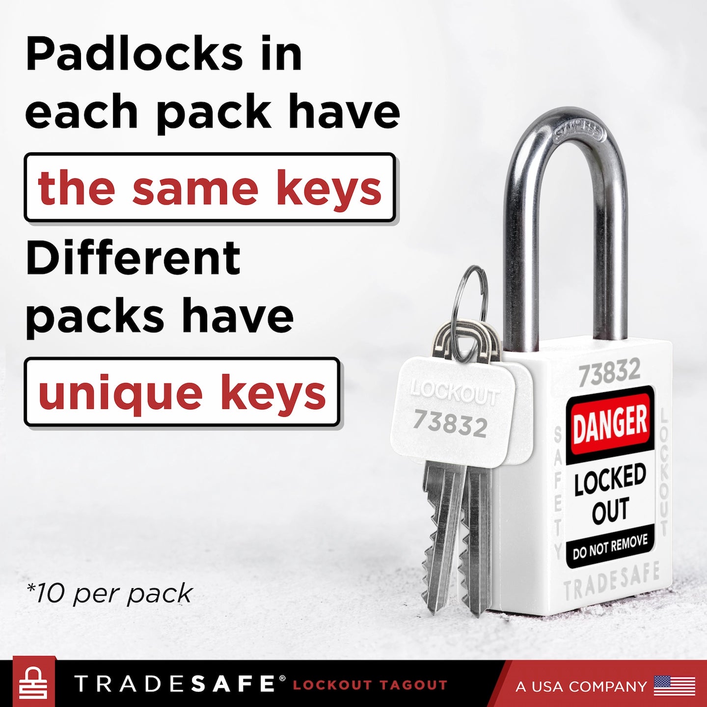tradesafe keyed alike and keyed different locks keying options explainer