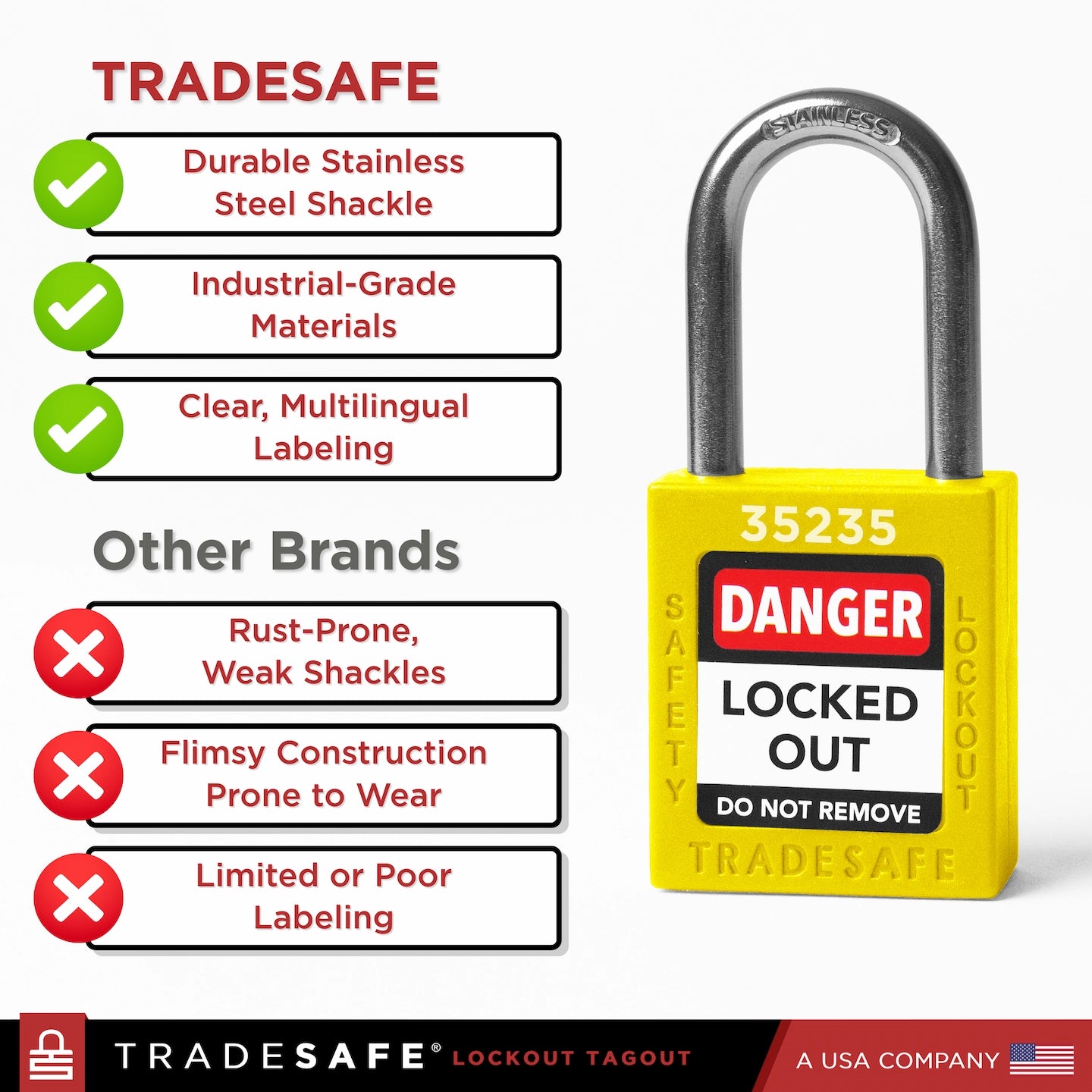 tradesafe loto padlocks features vs other brands
